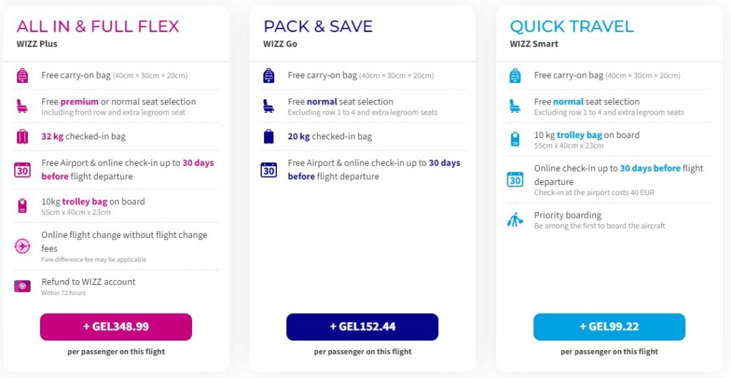 wizzair